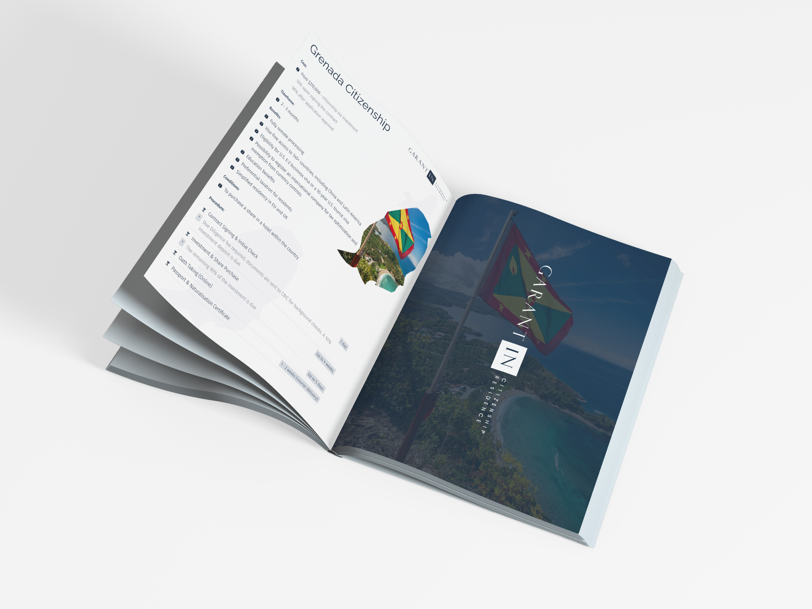 $Guide to obtaining a Grenadian Citizenship on table