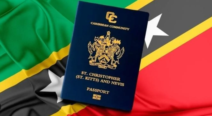 $Guide to obtaining a St. Kitts and Nevis citizenship on table