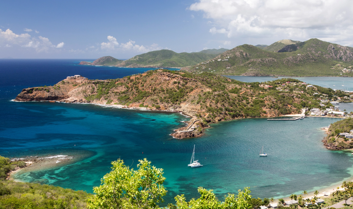 $Guide to becoming a citizen of Antigua and Barbuda on table